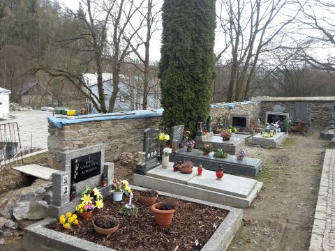Část zdi 